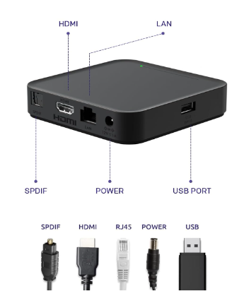 Strong Leap S3 UHD Receiver Google TV