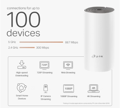 TP-Link Deco E4 Whole Home Wi-Fi