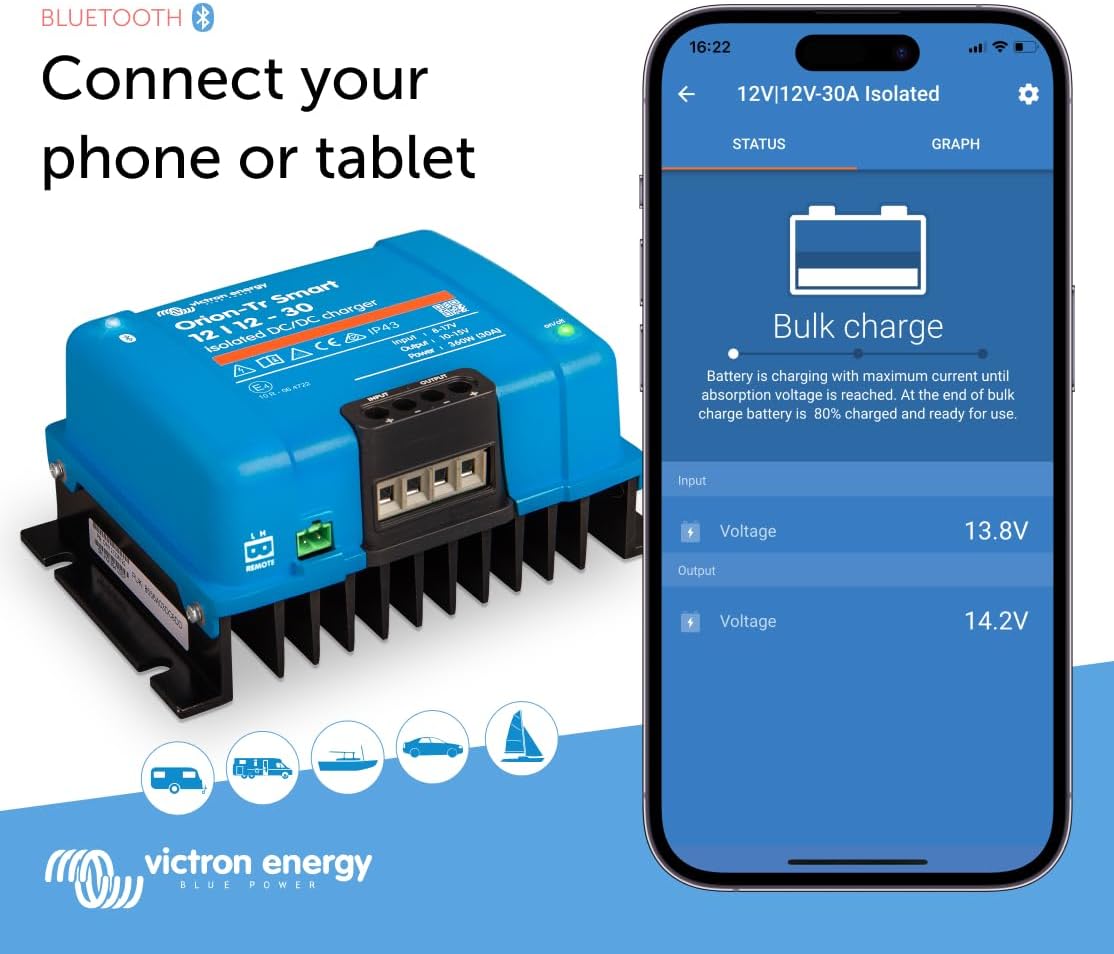 Victron Energy Orion-Tr Smart DC to DC Charger (Bluetooth) - 12/12-Volt 30 amp 360-Watt - Battery Charger for Dual Battery Systems - Isolated