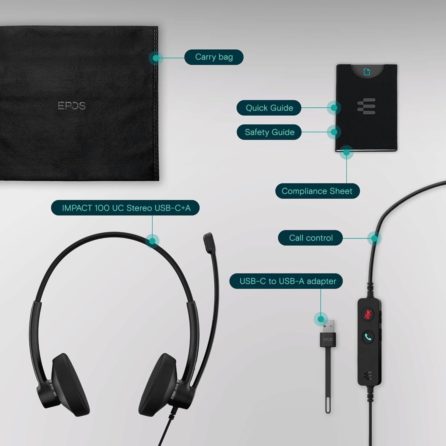 EPOS IMPACT 100 UC Stereo USB-C+A Headset