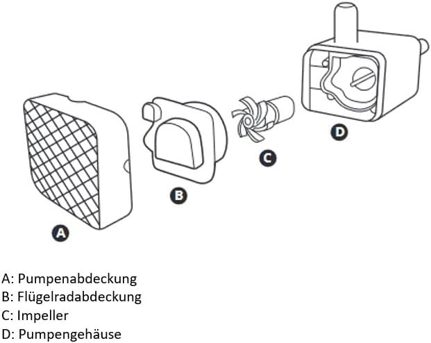 CA Pixi Fountain Replacement Pump