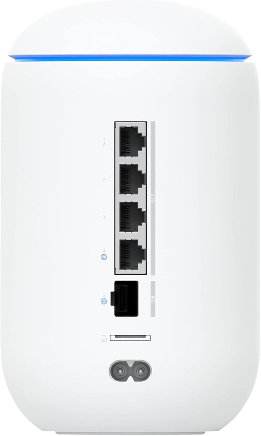 UbiQuiti UDR7