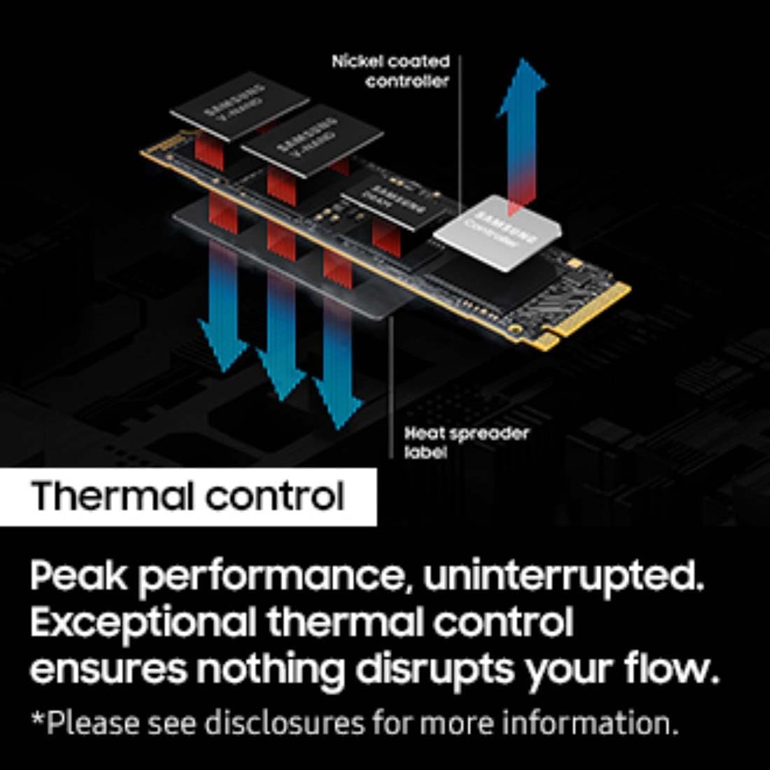 Samsung Memory MZ-VAP4T0BW 9100 PRO 4TB Internal SSD, PCIe 5.0 x4, NVMe 2.0, SSD Designed for Pros & Gamers, Compatible with PC & Laptops, 5 Year Limited Warranty (UK Version)