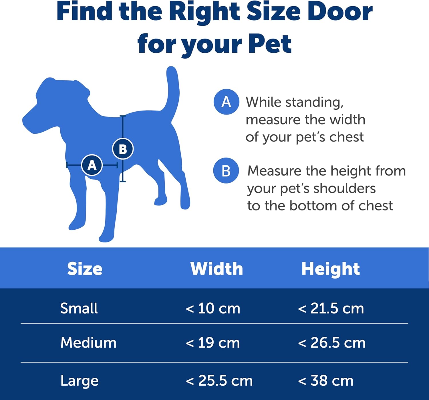 PetSafe Extreme Weather Pet Door Large, Easy Install, Insulating, Weather Proof, Energy Efficient, 3 Flap System
