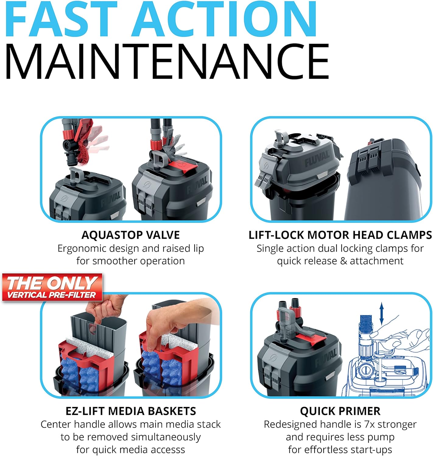 Fluval 207 External Filter