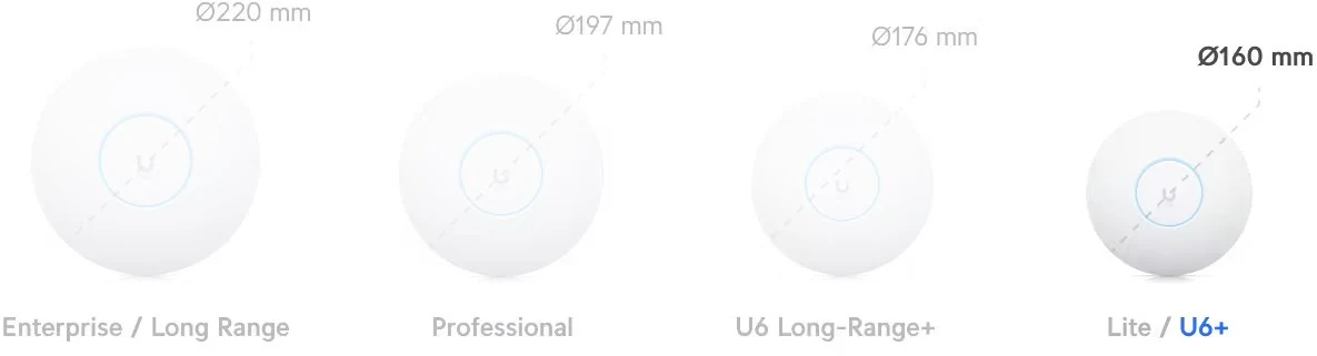 Ubiquiti PowerBeam 5AC ISO Gen2, PBE-5AC-ISO-Gen2