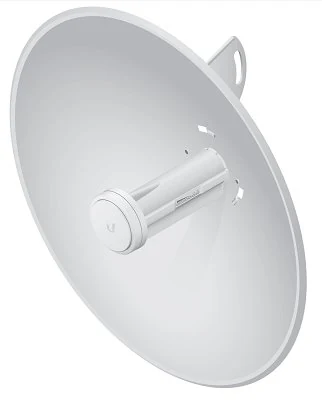 UniFi Professional Site Support for 1 year 24×7 EU
