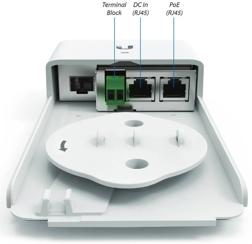Ubiquiti Phone Touch, UTP-Touch