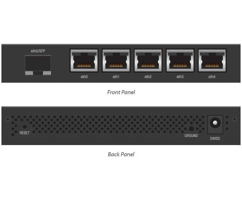 Ubiquiti Device Bridge Pro Sector