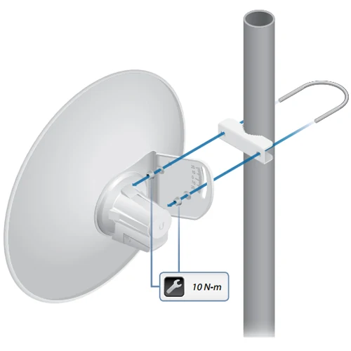 Ubiquiti UDR7, UniFi Dream Router 7