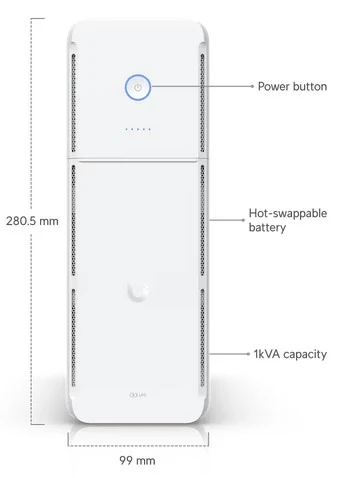 Ubiquiti UCG-Fiber, UniFi Cloud Gateway Fiber