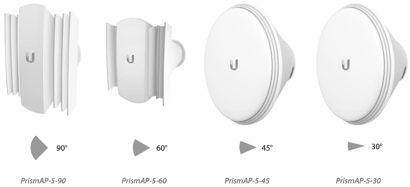 Ubiquiti G6 Pro 360 - Flush Mount, white