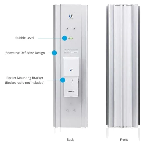 Ubiquiti EdgeSwitch ES-16-150W