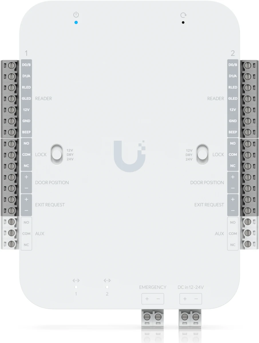Ubiquiti UniFi AI Key