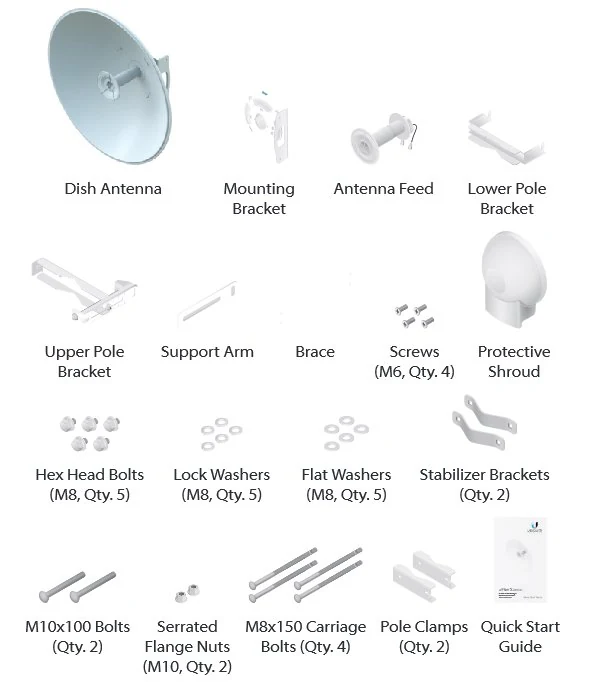 Ubiquiti UACC-FM-23cm, Wall mount for UCG-Fiber and UXG-Fiber