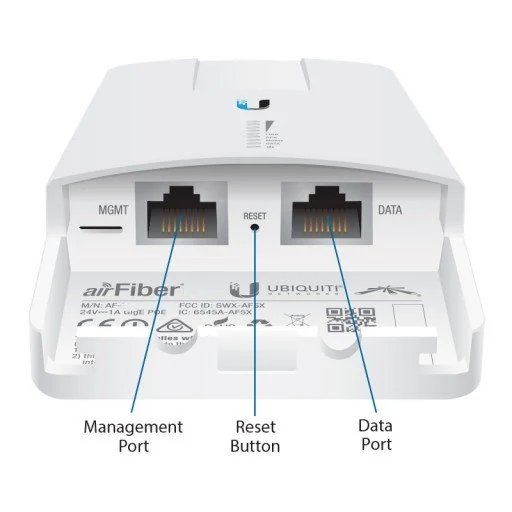 Ubiquiti UACC-ETH-SP-DIN - Ethernet Surge Protector, for DIN rail