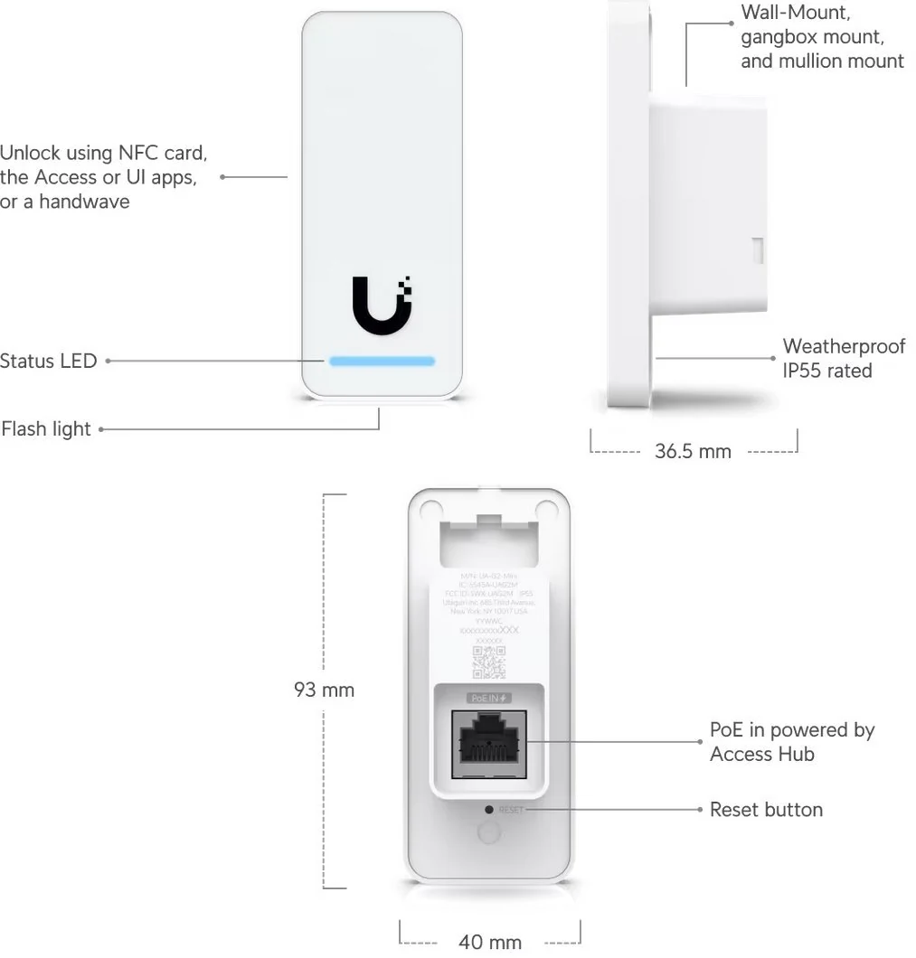 Ubiquiti UniFi 5G Max Outdoor
