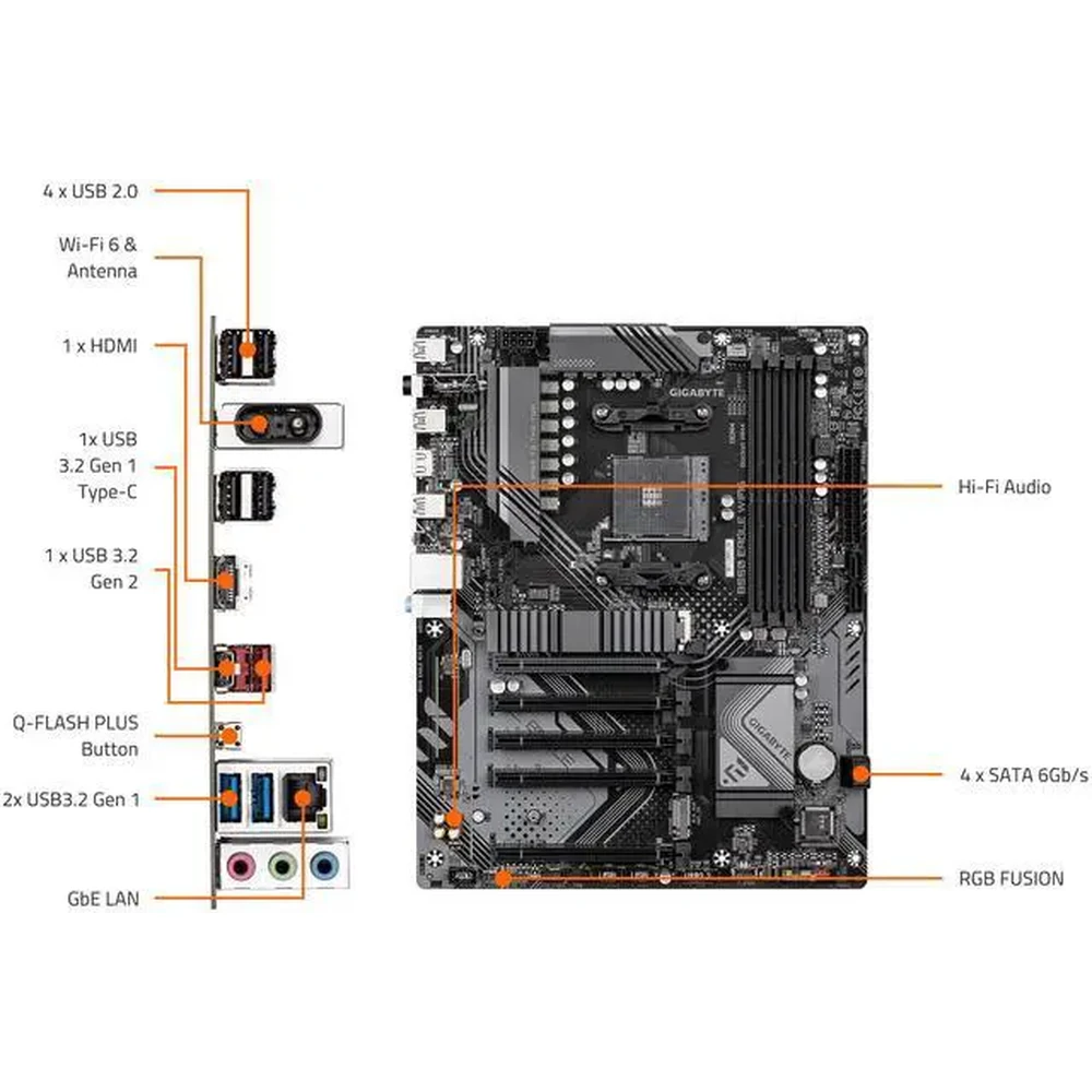 Gigabyte B550 EAGLE WIFI6 Motherboard - AMD Ryzen 5000 G-Series CPUs, 10+3+1 Phases VRM, up to 3200MHz DDR4, 1xPCIe 4.0 + 1xPCIe 3.0 M.2, 1GbE LAN, WIFI 6, USB 3.2 Gen 2