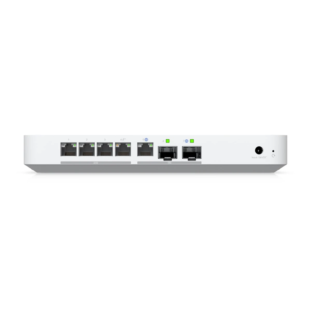 Ubiquiti UXG-Fiber, uniFi Gateway Fiber